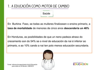 1. a educación como motor de cambio
En Burkina Faso, se todas as mulleres finalizasen o ensino primario, a
taxa de mortalidade de menores de cinco anos descendería un 46%
En Honduras, as posibilidades de que un neno padeza atraso do
crecemento son do 54% se o nivel de educación da nai é inferior ao
primario, e ao 10% cando a nai ten polo menos educación secundaria.
Saúde
Fonte: Informe de seguimiento de la Educación
para todos en el Mundo. UNESCO
 