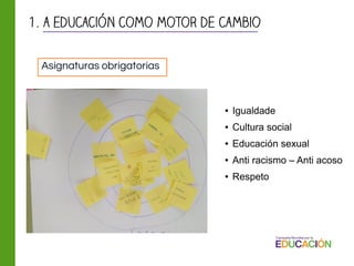 Asignaturas obrigatorias
● Igualdade
● Cultura social
● Educación sexual
● Anti racismo – Anti acoso
● Respeto
1. a educación como motor de cambio
 