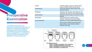59
Two distinct examinations are
performed; the general examination (to
identify any underlying undiagnosed
pathology present) and the airway
examination (to predict the difficulty of
airway management e.g. intubation). If
appropriate, the area relevant to the
operation can also be examined.
General Anaemia, jaundice, cyanosis, nutritional status,
sources of infection (teeth, feet, leg ulcers)
Cardiovascular Pulse, blood pressure, heart sounds, bruits,
peripheral oedema
Respiratory Respiratory rate and effort, chest expansion and
percussion note, breath sounds, oxygen saturation
Gastrointestinal Abdominal masses, ascites, bowel sounds, hernia,
genitalia
Neurological Consciousness level, cognitive function,
sensation, muscle power, tone and reflexes
Airway assessment Samsoon and Young modified Mallampati test
Other indicator of difficult airway (loose teeth,
obvious tumors, scars, infections, obesity,
thickness of the neck)
 