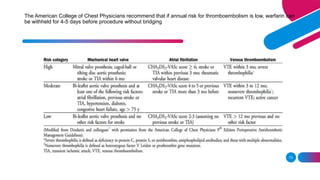 The American College of Chest Physicians recommend that if annual risk for thromboembolism is low, warfarin can
be withheld for 4-5 days before procedure without bridging
73
 