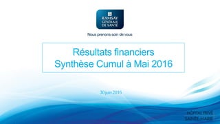 30juin2016
Résultats financiers
Synthèse Cumul à Mai 2016
 