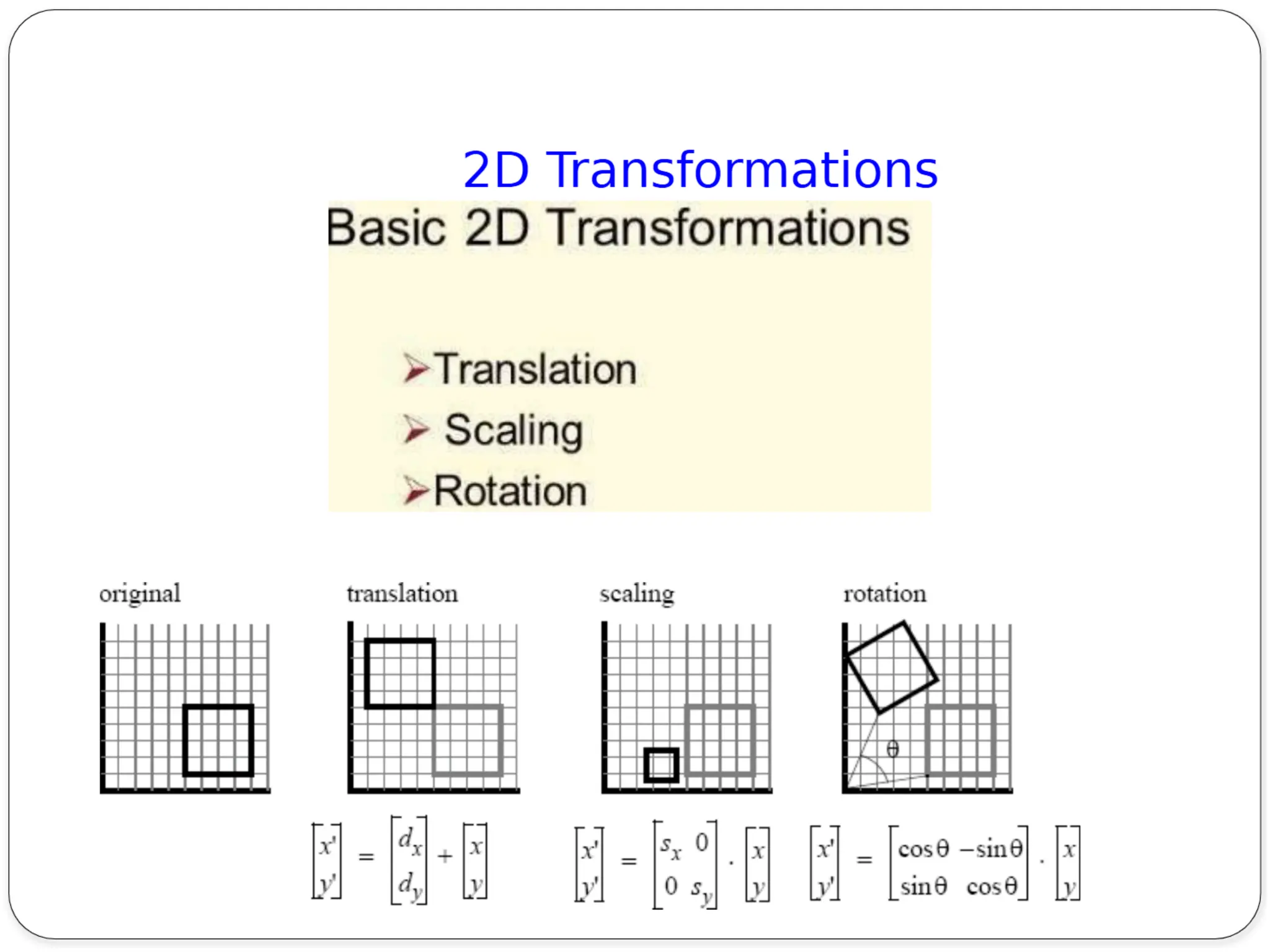 CME 372 Computer Aided Design Computer Aided Engineering unit 1