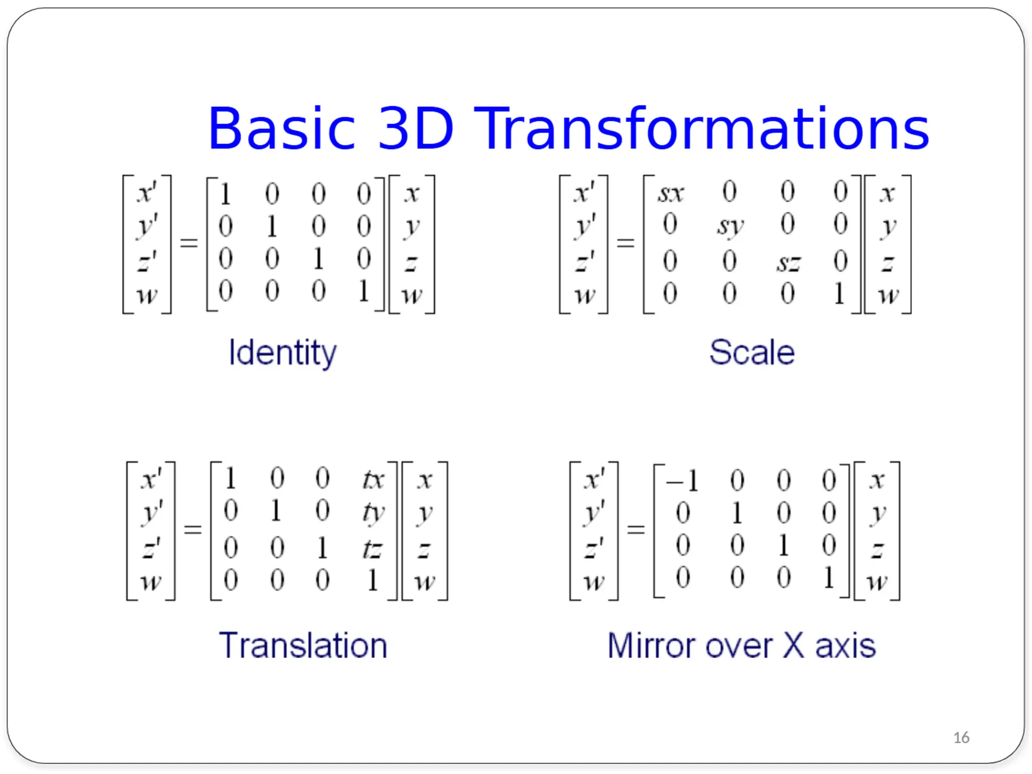 CME 372 Computer Aided Design Computer Aided Engineering unit 1