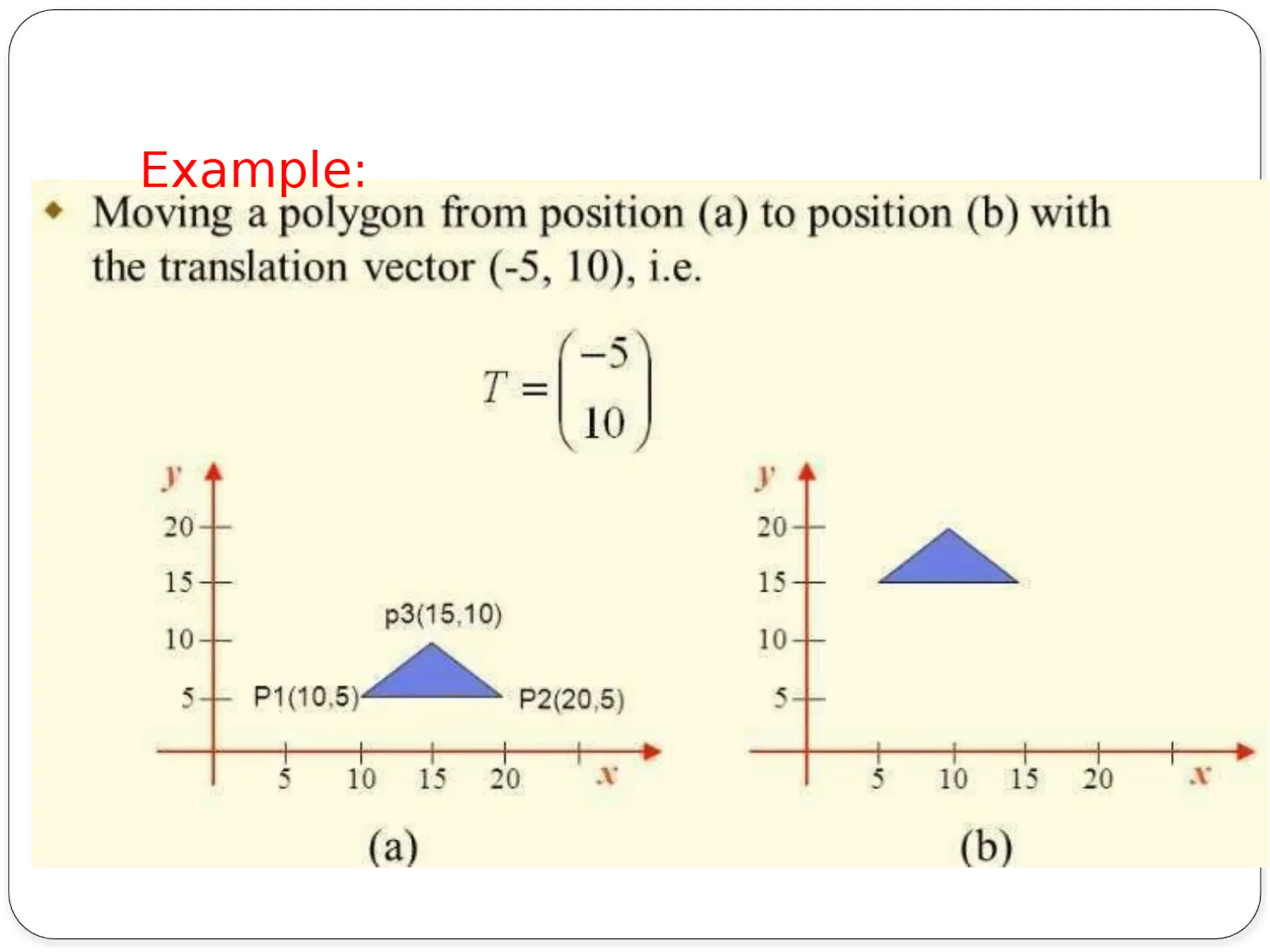 CME 372 Computer Aided Design Computer Aided Engineering unit 1