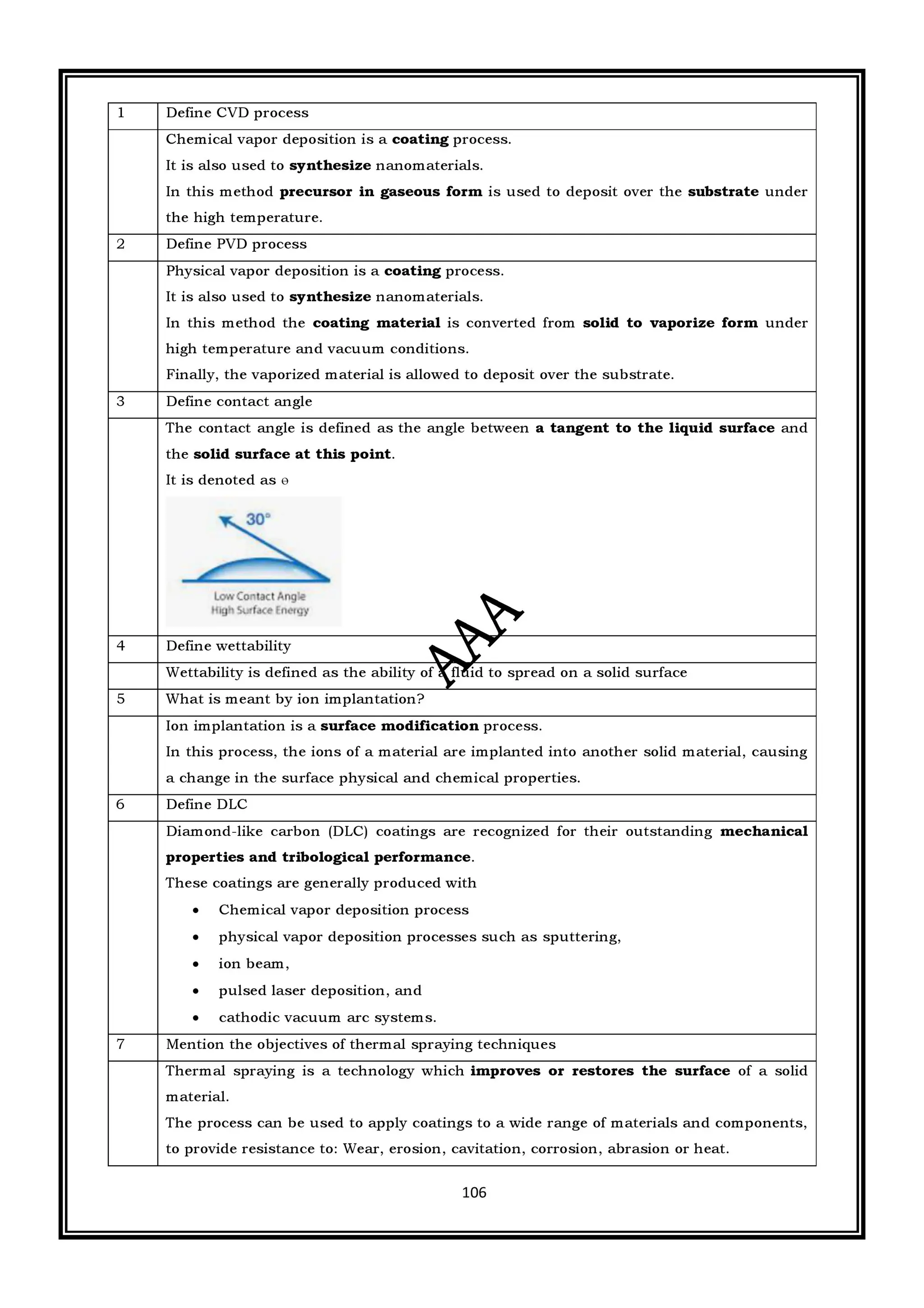 CME397 SURFACE ENGINEERING (ANNA UNIVERSITY REGULATION 2021) FULL NOTES
