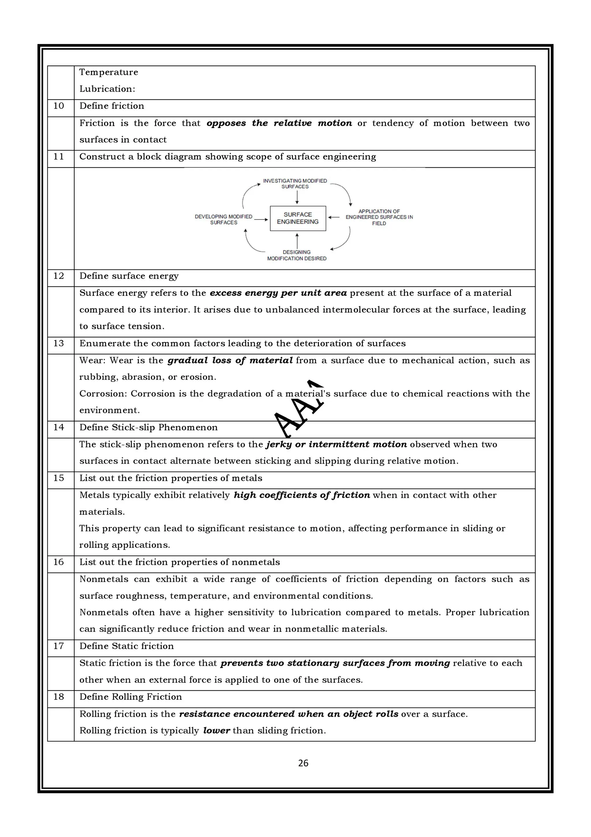 CME397 SURFACE ENGINEERING (ANNA UNIVERSITY REGULATION 2021) FULL NOTES