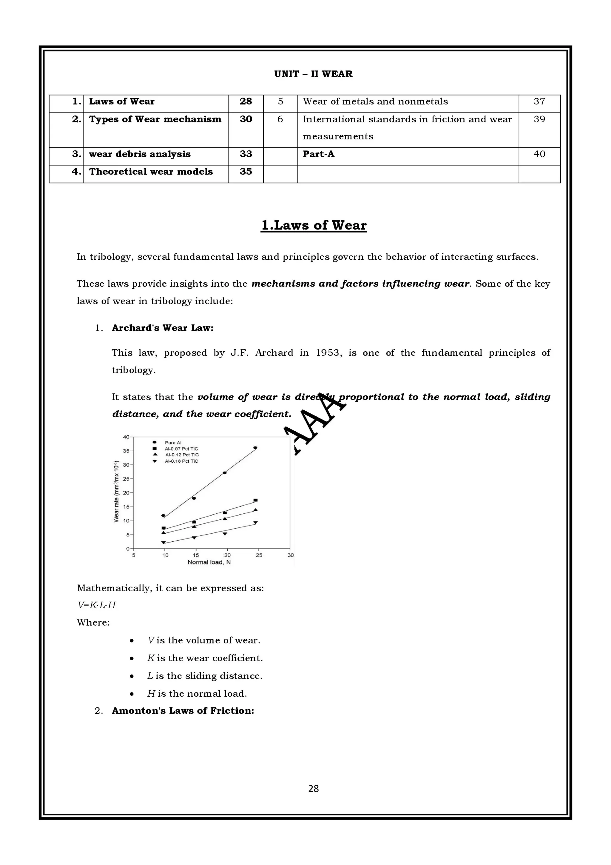 CME397 SURFACE ENGINEERING (ANNA UNIVERSITY REGULATION 2021) FULL NOTES