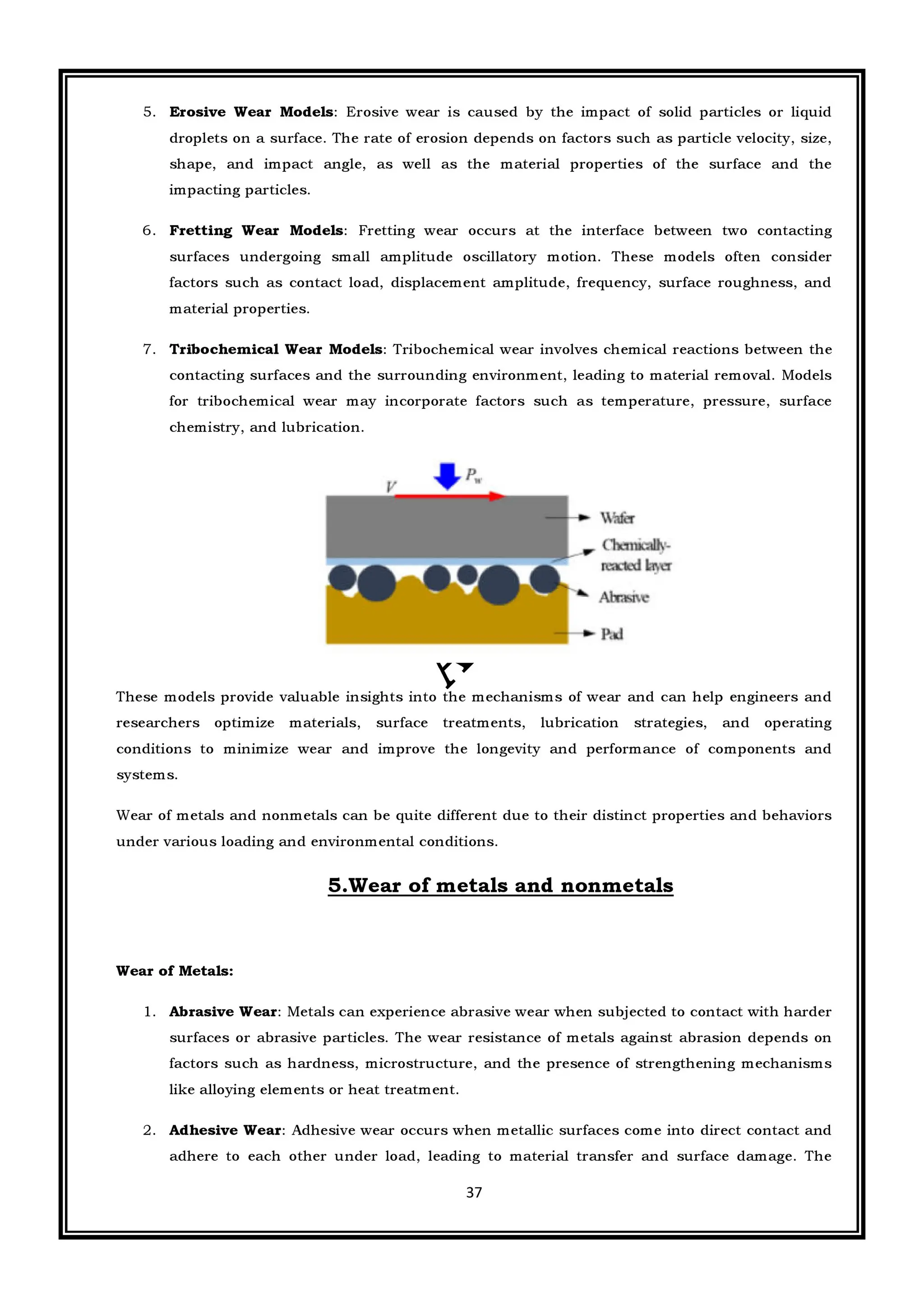 CME397 SURFACE ENGINEERING (ANNA UNIVERSITY REGULATION 2021) FULL NOTES
