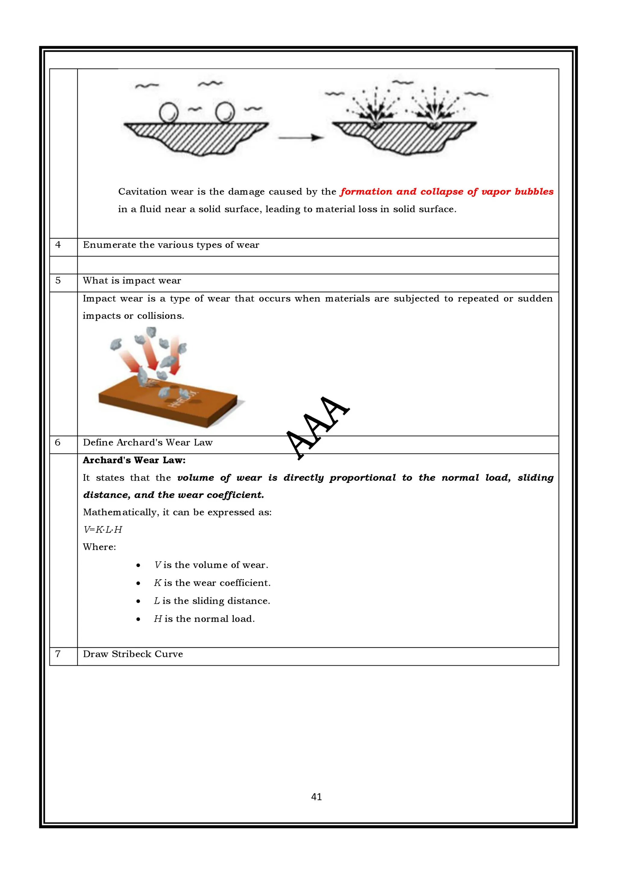 CME397 SURFACE ENGINEERING (ANNA UNIVERSITY REGULATION 2021) FULL NOTES