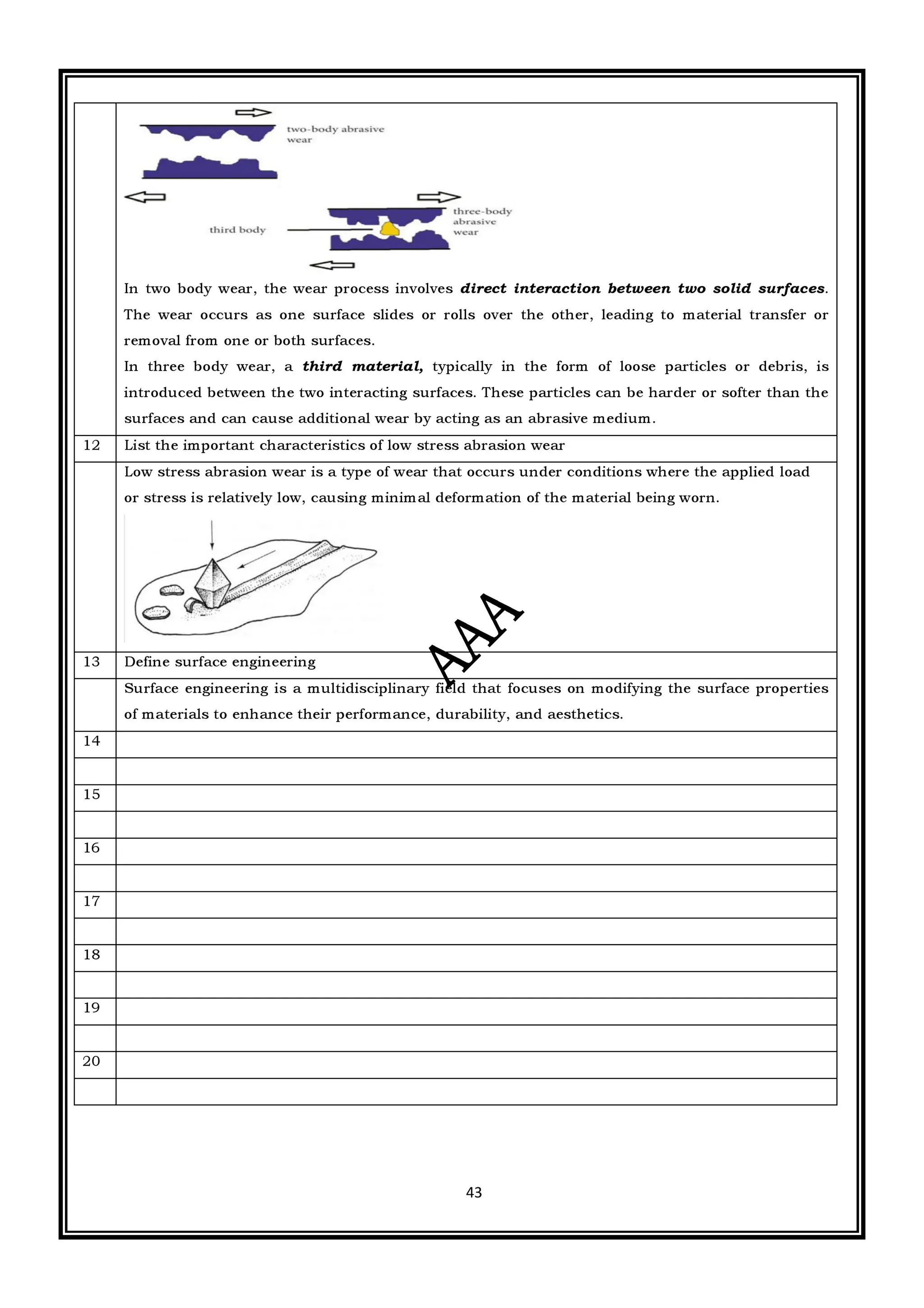 CME397 SURFACE ENGINEERING (ANNA UNIVERSITY REGULATION 2021) FULL NOTES