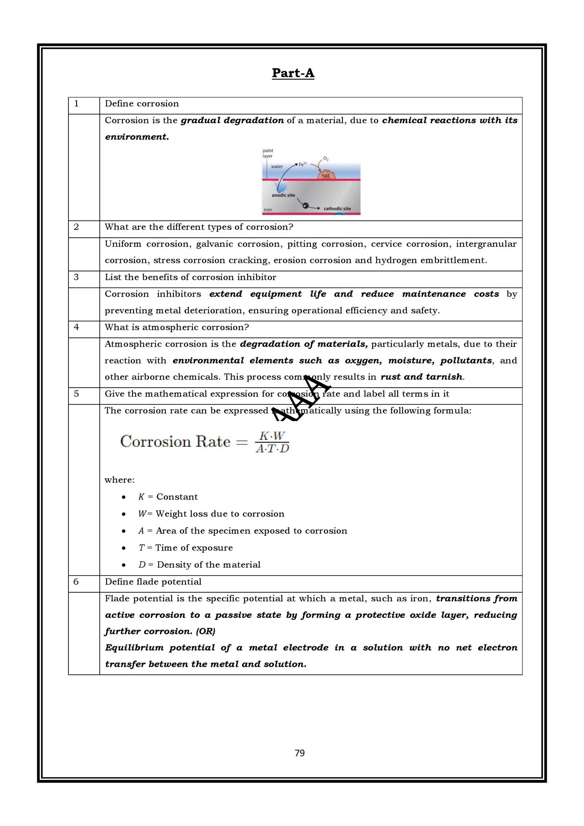 CME397 SURFACE ENGINEERING (ANNA UNIVERSITY REGULATION 2021) FULL NOTES