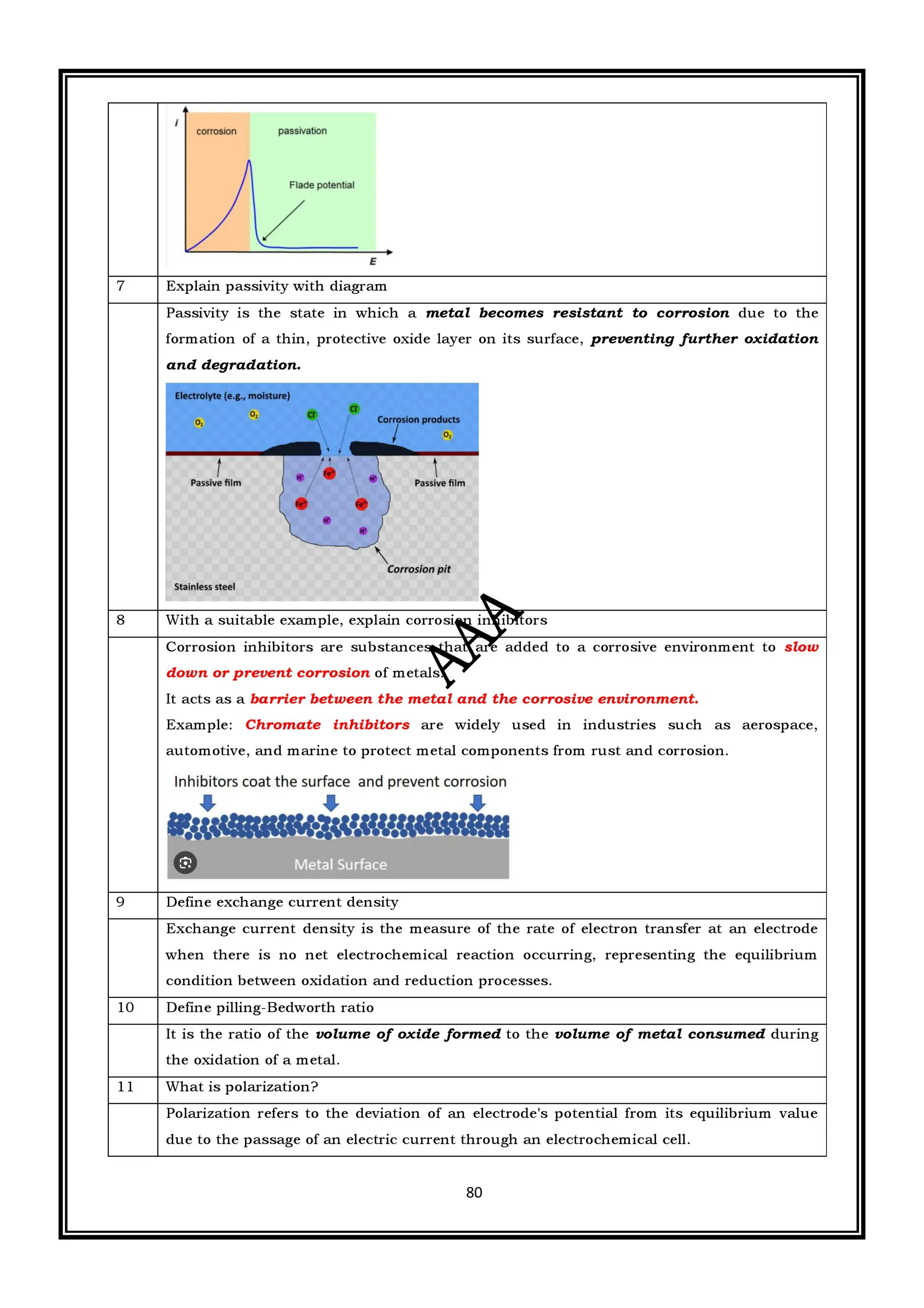 CME397 SURFACE ENGINEERING (ANNA UNIVERSITY REGULATION 2021) FULL NOTES