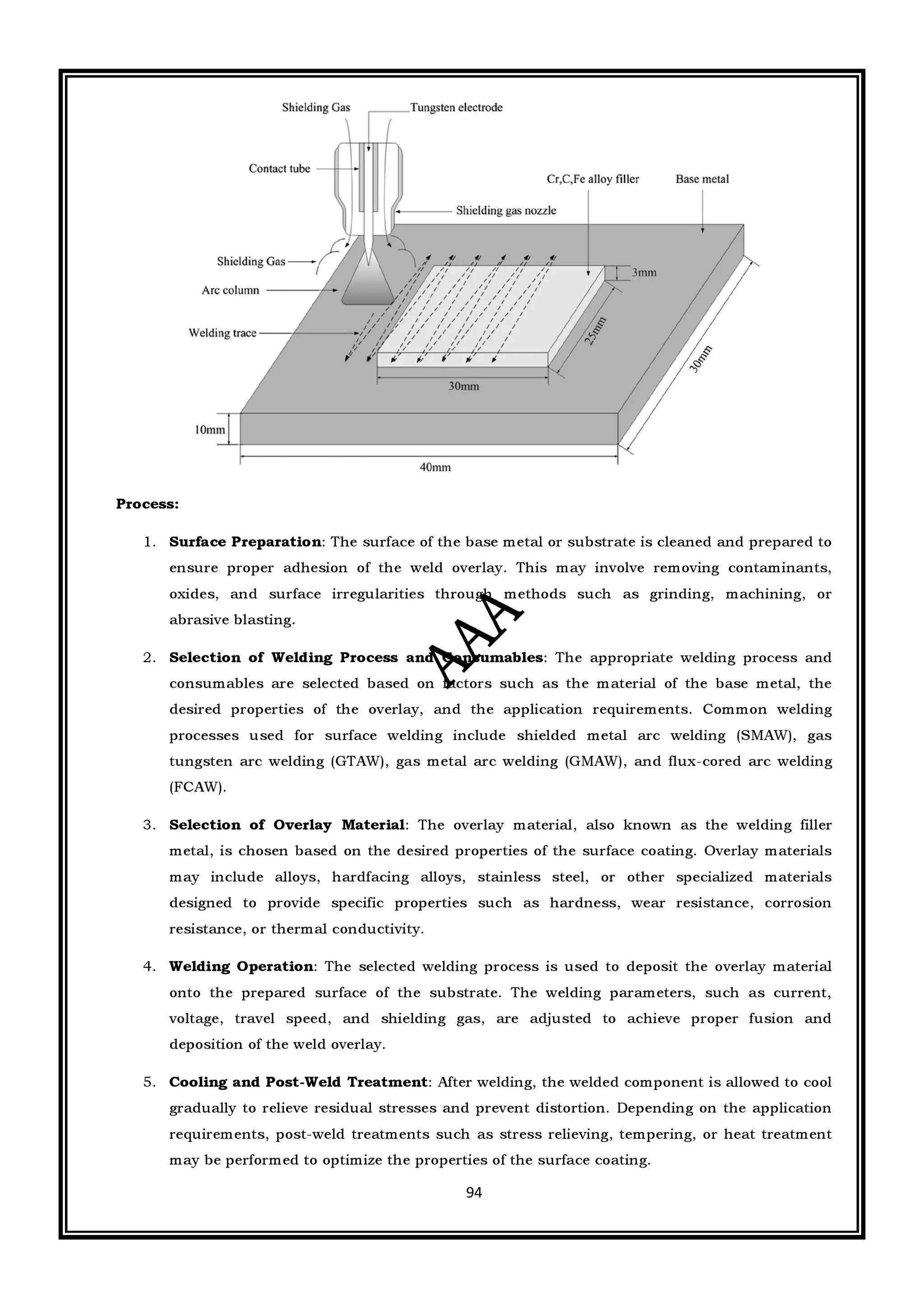 CME397 SURFACE ENGINEERING (ANNA UNIVERSITY REGULATION 2021) FULL NOTES