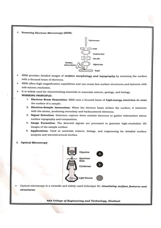CME397 SURFACE ENGINEERING UNIT 1 FULL NOTES