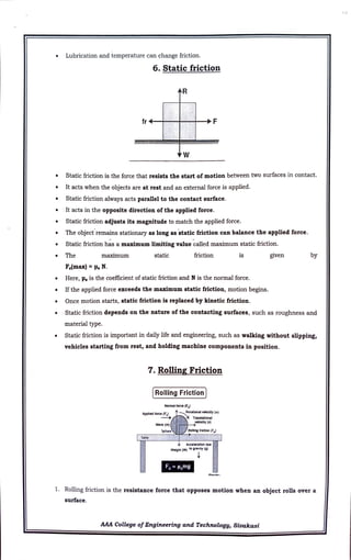 CME397 SURFACE ENGINEERING UNIT 1 FULL NOTES
