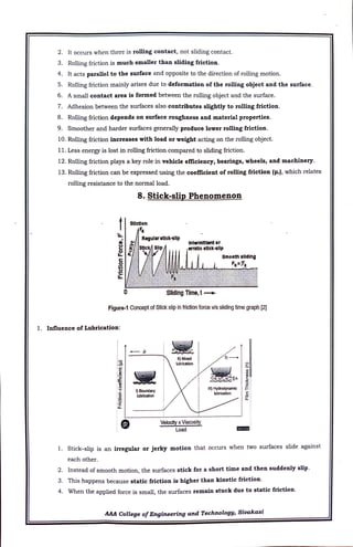 CME397 SURFACE ENGINEERING UNIT 1 FULL NOTES