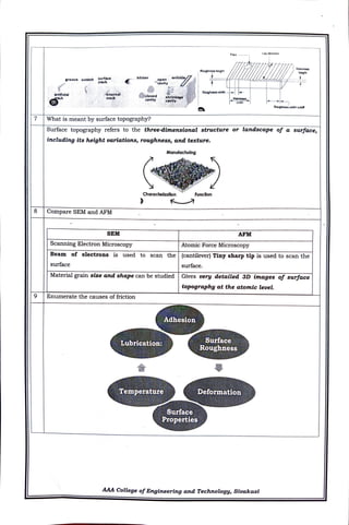 CME397 SURFACE ENGINEERING UNIT 1 FULL NOTES