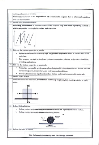 CME397 SURFACE ENGINEERING UNIT 1 FULL NOTES