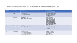 CLASSIFICATION OF COPD SEVERITY BASED ON SPIROMETRY IMPAIRMENT AND SYMPTOMS
COPD Stage Severity Classification by post bronchodilator spirometry values Classification by
symptoms and disability
I Mild FEV1/FVC <0.70
FEV1 > 80% predicted
Shortness of breath when
hurrying on the level or
walking up a slight hill
(MMRC 1)
II Moderate FEV1/FVC < 0.70
50% < FEV1 < 80% predicted
Walks slower than
people of the same age
on the level because of
breathlessness; or stops
for breath after walking
about 100 m or after a
few minutes at own pace
on the level (MMRC 2 to 3)
III Severe FEV1/FVC < 0.70
30% < FEV1 < 50% predicted
Too breathless to leave the
house or breathless when
dressing or undressing
(MMRC 4)
IV Very severe FEV1/FVC < 0.70
FEV1 < 30% predicted or
FEV1 < 50% predicted plus
chronic respiratory failure
Presence of chronic
respiratory failure or
clinical signs of
right heart failure
 