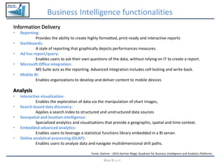 Blue BI
Business Intelligence functionalities
Blue BI s.r.l
Information Delivery
• Reporting:
Provides the ability to create highly formatted, print-ready and interactive reports
• Dashboards:
A style of reporting that graphically depicts performances measures.
• Ad hoc report/query:
Enables users to ask their own questions of the data, without relying on IT to create a report.
• Microsoft Office integration:
MS Suite acts as the reporting. Advanced integration includes cell locking and write-back.
• Mobile BI:
Enables organizations to develop and deliver content to mobile devices
Fonte: Gartner - 2014 Gartner Magic Quadrant for Business Intelligence and Analytics Platforms
Analysis
• Interactive visualization:
Enables the exploration of data via the manipulation of chart images,
• Search-based data discovery:
Applies a search index to structured and unstructured data sources
• Geospatial and location intelligence:
Specialized analytics and visualizations that provide a geographic, spatial and time context.
• Embedded advanced analytics:
Enables users to leverage a statistical functions library embedded in a BI server.
• Online analytical processing (OLAP):
Enables users to analyze data and navigate multidimensional drill paths.
 