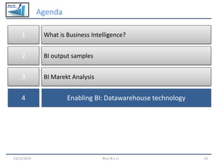 Blue BI
Agenda
23/12/2014 Blue BI s.r.l 26
What is Business Intelligence?1
BI Market Analysis3
Enabling BI: Datawarehouse technology4
BI output samples2
 