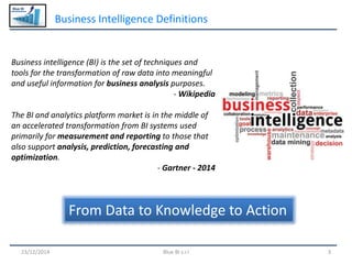 Blue BI
Business Intelligence Definitions
Blue BI s.r.l23/12/2014 3
Business intelligence (BI) is the set of techniques and
tools for the transformation of raw data into meaningful
and useful information for business analysis purposes.
- Wikipedia
The BI and analytics platform market is in the middle of
an accelerated transformation from BI systems used
primarily for measurement and reporting to those that
also support analysis, prediction, forecasting and
optimization.
- Gartner - 2014
From Data to Knowledge to Action
 