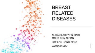 BREAST
RELATED
DISEASES
NURAQILAH FATIN BINTI
MOHD DON ALFIAN
JOE LOH HONG PENG
WONG PINKY
 