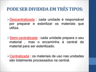 Descentralizada : cada unidade é responsável
por preparar e esterilizar os materiais que
utiliza.
Semi-centralizada : cada unidade prepara o seu
material , mas o encaminha à central de
material para ser esterilizado.
Centralizada : os materiais de uso nas unidades
são totalmente processados na central.
PODE SER DIVIDIDA EM TRÊS TIPOS:
 