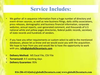 Service Includes:
• We gather all in sequence information from a huge number of directory and
event-driven sources, as well as new business filings, daily utility associations,
press releases, demographic and business financial information, corporate
websites, annual reports, user-generated comment, and thousands of U.S
national white and yellow pages directories, federal public records, secretary
of state records and hundreds of vendors.
• If you have any other requirements or custom select to add to the mentioned
databases, please let us know and we would assist you with the acquisition.
We hope to hear from you and would like to have the opportunity to work
with you, info@globalb2bcontacts.com
• Delivery Method: MS Excel File, CSV File
• Turnaround: 4-5 working days
• Delivery Guarantee: 95%
816-286-4114|info@globalb2bcontacts.com| www.globalb2bcontacts.com
 