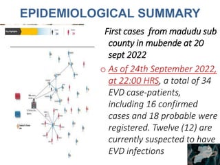 EPIDEMIOLOGICAL SUMMARY
First cases from madudu sub
county in mubende at 20
sept 2022
o As of 24th September 2022,
at 22:0...