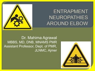 Dr. Mahima Agrawal
MBBS, MD, DNB, MNAMS PMR
Assistant Professor, Dept. of PMR,
JLNMC, Ajmer
 