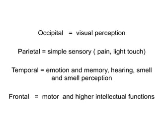 EPILEPSY management and latest trends .. | PPTX