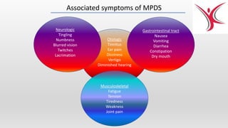 Associated symptoms of MPDS
Neurologic
Tingling
Numbness
Blurred vision
Twitches
Lacrimation
Otologic
Tinnitus
Ear pain
Dizziness
Vertigo
Diminished hearing
Gastrointestinal tract
Nausea
Vomiting
Diarrhea
Constipation
Dry mouth
Musculoskeletal
Fatigue
Tension
Tiredness
Weakness
Joint pain
 