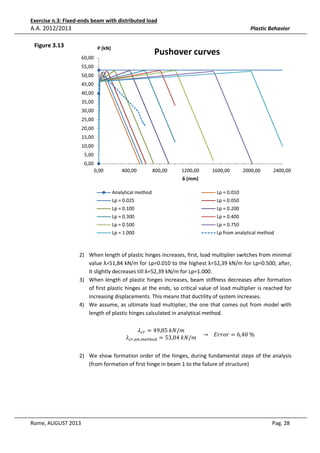 Exercise n.3: Fixed-ends beam with distributed load

A.A. 2012/2013

Plastic Behavior

Figure 3.13

P (kN)

Pushover curves

60,00
55,00
50,00
45,00
40,00
35,00
30,00
25,00
20,00
15,00
10,00
5,00
0,00
0,00

400,00

800,00

1200,00

1600,00

2000,00

2400,00

δ (mm)
Analytical method

Lp = 0.010

Lp = 0.025

Lp = 0.050

Lp = 0.100

Lp = 0.200

Lp = 0.300

Lp = 0.400

Lp = 0.500

Lp = 0.750

Lp = 1.000

Lp from analytical method

2) When length of plastic hinges increases, first, load multiplier switches from minimal
value λ=51,84 kN/m for Lp=0.010 to the highest λ=52,39 kN/m for Lp=0.500; after,
it slightly decreases till λ=52,39 kN/m for Lp=1.000.
3) When length of plastic hinges increases, beam stiffness decreases after formation
of first plastic hinges at the ends, so critical value of load multiplier is reached for
increasing displacements. This means that ductility of system increases.
4) We assume, as ultimate load multiplier, the one that comes out from model with
length of plastic hinges calculated in analytical method.
ߣ௖௥ = 49,85	݇ܰ/݉
				 → 			‫%	04,6 = ݎ݋ݎݎܧ‬
ߣ௖௥,௔௡.௠௘௧௛௢ௗ = 53,04	݇ܰ/݉
2) We show formation order of the hinges, during fundamental steps of the analysis
(from formation of first hinge in beam 1 to the failure of structure)

Rome, AUGUST 2013

Pag. 28

 