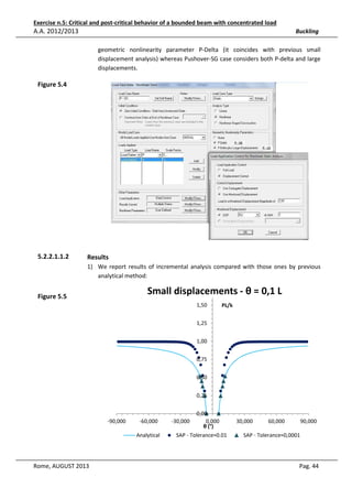 Exercise n.5: Critical and post-critical behavior of a bounded beam with concentrated load

A.A. 2012/2013

Buckling
geometric nonlinearity parameter P-Delta (it coincides with previous small
displacement analysis) whereas Pushover-SG case considers both P-delta and large
displacements.

Figure 5.4

5.2.2.1.1.2

Results
1) We report results of incremental analysis compared with those ones by previous
analytical method:

Small displacements - θ = 0,1 L

Figure 5.5

1,50

PL/k

1,25
1,00
0,75
0,50
0,25

-90,000

-60,000
Analytical

Rome, AUGUST 2013

-30,000

0,00
0,000
θ (°)

SAP - Tolerance=0.01

30,000

60,000

90,000

SAP - Tolerance=0,0001

Pag. 44

 
