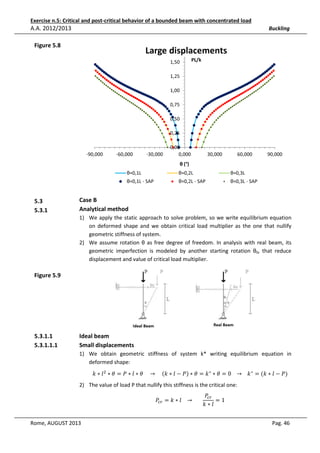 Exercise n.5: Critical and post-critical behavior of a bounded beam with concentrated load

A.A. 2012/2013

Buckling

Figure 5.8

Large displacements
PL/k

1,50
1,25
1,00
0,75
0,50
0,25

-90,000

-60,000

-30,000

0,00
0,000

30,000

60,000

90,000

θ (°)
θ=0,1L

5.3
5.3.1

θ=0,2L

θ=0,3L

θ=0,1L - SAP

θ=0,2L - SAP

θ=0,3L - SAP

Case B
Analytical method
1) We apply the static approach to solve problem, so we write equilibrium equation
on deformed shape and we obtain critical load multiplier as the one that nullify
geometric stiffness of system.
2) We assume rotation θ as free degree of freedom. In analysis with real beam, its
geometric imperfection is modeled by another starting rotation θ0, that reduce
displacement and value of critical load multiplier.

Figure 5.9

5.3.1.1
5.3.1.1.1

Ideal beam
Small displacements
1) We obtain geometric stiffness of system k* writing equilibrium equation in
deformed shape:
݇ ∗ ݈ ଶ ∗ ߠ = ܲ ∗ ݈ ∗ ߠ				 → 				 ሺ݇ ∗ ݈ − ܲሻ ∗ ߠ = ݇ ∗ ∗ ߠ = 0			 → 			 ݇ ∗ = (݇ ∗ ݈ − ܲ)
2) The value of load P that nullify this stiffness is the critical one:
ܲ௖௥ = ݇ ∗ ݈			 → 							

Rome, AUGUST 2013

ܲ௖௥
=1
݇∗݈
Pag. 46

 