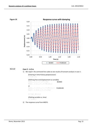 A.A. 2012/2013

Dynamic analyses of a cantilever beam

Response curve with damping

Figure 19
0,20
0,15
0,10

Displacements (m)

0,05
0,00
-0,05
-0,10
-0,15
-0,20
0,00

0,50

1,00

1,50

2,00

2,50

Time (s)
BEAM3

3.2.1.2

PLANE183

Case 2 - L=2 m
1) We report the command line codes to see results of transient analysis in case 1:
(Entering in time-history postprocessor)
/POST26
(Defining free end displacement as variable)
NSOL,2,2,U,Y,UY-END
BEAM3
NSOL,3,12,U,Y,UY-MIDDLE
or
NSOL,2,1207,U,Y,UY-MIDDLE PLANE183
NSOL,3,404,U,Y,UY-END
STORE,MERGE
(Plotting variable vs. time)
PLVAR,2
2) The response curve from ANSYS:

Rome, November 2013

Pag. 13

 