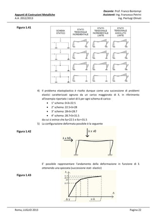 Appunti di Costruzioni Metalliche
A.A. 2012/2013

Docente: Prof. Franco Bontempi
Assistenti: Ing. Francesco Petrini
Ing. Pierluigi Olmati

Figura 1.41

4) Il problema elastoplastico è risolto dunque come una successione di problemi
elastici caratterizzati ognuno da un carico maggiorato di λ. in riferimento
all'esempio riportato i valori di λ per ogni schema di carico:
• 1° schema: 0<λ<22.5
• 2° schema: 22.5<λ<28
• 3° schema: 28<λ<28.7
• 4° schema: 28.7<λ<31.5
da cui si evince che λy=22.5 e λcr=31.5
5) La configurazione deformata possibile è la seguente

Figura 1.42

E' possibile rappresentare l'andamento della deformazione in funzione di λ
ottenendo una spezzata (successione stati elastici)

Figura 1.43

Roma, LUGLIO 2013

Pagina 22

 