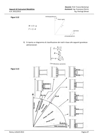 Appunti di Costruzioni Metalliche
A.A. 2012/2013

Docente: Prof. Franco Bontempi
Assistenti: Ing. Francesco Petrini
Ing. Pierluigi Olmati

Figua 3.12
‫߮∗ܭ= ܯ‬

‫߂∗ߣ= ܨ‬

9) Si riporta un diagramma di classificazione dei nodi in base alle seguenti grandezze
adimensionali:
‫ܭ‬௜ ∗ ‫ܮ‬
ഥ
‫=ܭ ۓ‬
‫ܫ ∗ ܧ‬௕
ۖ
ۖ
‫ܯ‬௨
ഥ
‫=ܯ‬
‫ܯ‬௣௕
‫۔‬
ۖ
ۖ߮ = ߮ ∗ ‫ܫ ∗ ܧ‬௕
ത
‫ܯ‬௣௕ ∗ ‫ܮ‬
‫ە‬

Figua 3.13

Roma, LUGLIO 2013

Pagina 47

 