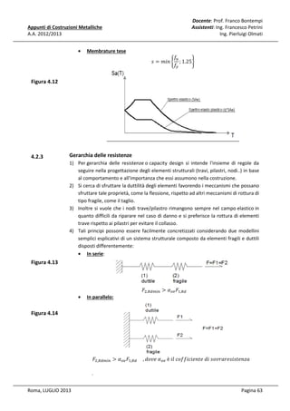 Docente: Prof. Franco Bontempi
Assistenti: Ing. Francesco Petrini
Ing. Pierluigi Olmati

Appunti di Costruzioni Metalliche
A.A. 2012/2013
•

Membrature tese

‫ ݊݅݉ = ݏ‬ቊ

݂௨
; 1.25ቋ
݂௬

Figura 4.12

4.2.3

Gerarchia delle resistenze
1) Per gerarchia delle resistenze o capacity design si intende l'insieme di regole da
seguire nella progettazione degli elementi strutturali (travi, pilastri, nodi..) in base
al comportamento e all'importanza che essi assumono nella costruzione.
2) Si cerca di sfruttare la duttilità degli elementi favorendo i meccanismi che possano
sfruttare tale proprietà, come la flessione, rispetto ad altri meccanismi di rottura di
tipo fragile, come il taglio.
3) Inoltre si vuole che i nodi trave/pilastro rimangono sempre nel campo elastico in
quanto difficili da riparare nel caso di danno e si preferisce la rottura di elementi
trave rispetto ai pilastri per evitare il collasso.
4) Tali principi possono essere facilmente concretizzati considerando due modellini
semplici esplicativi di un sistema strutturale composto da elementi fragili e duttili
disposti differentemente:
• In serie:

Figura 4.13

•

In parallelo:

‫ܨ‬ଶ,ோௗ௠௜௡ > ߙ௢௩ ‫ܨ‬ଵ,ோௗ

Figura 4.14

‫ܨ‬ଶ,ோௗ௠௜௡ > ߙ௢௩ ‫ܨ‬ଵ,ோௗ 					, ݀‫ߙ	݁ݒ݋‬௢௩ 	è	݈݅	ܿ‫ܽݖ݊݁ݐݏ݅ݏ݁ݎܽݎݒ݋ݏ	݅݀	݁ݐ݂݂݊݁݅ܿ݅݋‬
.
Roma, LUGLIO 2013

Pagina 63

 