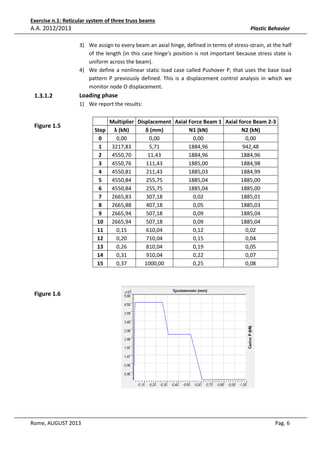 Exercise n.1: Reticular system of three truss beams

A.A. 2012/2013

Plastic Behavior
3) We assign to every beam an axial hinge, defined in terms of stress-strain, at the half
of the length (in this case hinge's position is not important because stress state is
uniform across the beam).
4) We define a nonlinear static load case called Pushover P, that uses the base load
pattern P previously defined. This is a displacement control analysis in which we
monitor node O displacement.

1.3.1.2

Loading phase
1) We report the results:

Figure 1.5

Multiplier Displacement Axial Force Beam 1 Axial force Beam 2-3
Step λ (kN)
δ (mm)
N1 (kN)
N2 (kN)
0
0,00
0,00
0,00
0,00
1
3217,83
5,71
1884,96
942,48
2
4550,70
11,43
1884,96
1884,96
3
4550,76
111,43
1885,00
1884,98
4
4550,81
211,43
1885,03
1884,99
5
4550,84
255,75
1885,04
1885,00
6
4550,84
255,75
1885,04
1885,00
7
2665,83
307,18
0,02
1885,01
8
2665,88
407,18
0,05
1885,03
9
2665,94
507,18
0,09
1885,04
10 2665,94
507,18
0,09
1885,04
11
0,15
610,04
0,12
0,02
12
0,20
710,04
0,15
0,04
13
0,26
810,04
0,19
0,05
14
0,31
910,04
0,22
0,07
15
0,37
1000,00
0,25
0,08

Figure 1.6

Rome, AUGUST 2013

Pag. 6

 