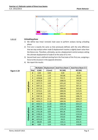 Exercise n.1: Reticular system of three truss beams

A.A. 2012/2013

1.3.1.2

Plastic Behavior

Unloading phase
1) We define two linear nonstatic load cases to perform analysis during unloading
phase.
2) First one is exactly the same as that previously defined, with the only difference
that we stop analysis when node O displacement reaches a slightly lower value than
the failure one. Therefore, ultimately, we do a displacement control analysis setting
the ultimate displacement of node O at the value of 11 mm.
3) Second load case is defined starting form the final state of the first one, assigning a
force to the structure in the opposite direction.
4) We report the results:

Unload phase

Load phase

Figure 1.10

Rome, AUGUST 2013

Multiplier Displacement Axial Force Beam 1 Axial force Beam 2-3
Step λ (kN)
δ (mm)
N1 (kN)
N2 (kN)
0
0,00
0,00
0,00
0,00
1
619,43
1,10
362,86
181,43
2
1238,86
2,20
725,71
362,86
3
1858,30
3,30
1088,56
544,28
4
2477,73
4,40
1451,42
725,71
5
3097,16
5,50
1814,27
907,14
6
3217,83
5,71
1884,96
942,48
7
3474,41
6,81
1884,96
1123,91
8
3730,98
7,91
1884,96
1305,34
9
3987,56
9,01
1884,96
1486,76
10 4244,14
10,11
1884,96
1668,19
11 4450,73
11,00
1884,96
1814,27
12 4450,73
11,00
1884,96
1814,27
13 3887,61
10,00
1555,10
1649,34
14 3324,50
9,00
1225,23
1484,41
15 2761,38
8,00
895,36
1319,47
16 2198,26
7,00
565,49
1154,54
17 1635,14
6,00
235,62
989,60
18 1072,02
5,00
-94,25
824,67
19
508,90
4,00
-424,11
659,74
20
0,00
3,10
-722,22
510,68

Pag. 8

 