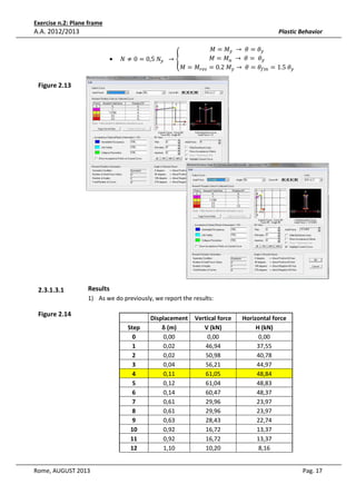 Exercise n.2: Plane frame

A.A. 2012/2013

Plastic Behavior

•

ܰ ≠ 0 = 0,5	ܰ௬ 		 → ቐ

‫ܯ = ܯ‬௥௘௦

‫ܯ = ܯ‬௬ 	 → 	ߠ = ߠ௬
‫ܯ = ܯ‬௨ 	 → 	ߠ = 	 ߠ௬
= 0.2	‫ܯ‬௬ → 	ߠ = ߠ௙௜௡ = 1.5	ߠ௬

Figure 2.13

2.3.1.3.1

Results
1) As we do previously, we report the results:

Figure 2.14
Step
0
1
2
3
4
5
6
7
8
9
10
11
12

Rome, AUGUST 2013

Displacement
δ (m)
0,00
0,02
0,02
0,04
0,11
0,12
0,14
0,61
0,61
0,63
0,92
0,92
1,10

Vertical force
V (kN)
0,00
46,94
50,98
56,21
61,05
61,04
60,47
29,96
29,96
28,43
16,72
16,72
10,20

Horizontal force
H (kN)
0,00
37,55
40,78
44,97
48,84
48,83
48,37
23,97
23,97
22,74
13,37
13,37
8,16

Pag. 17

 