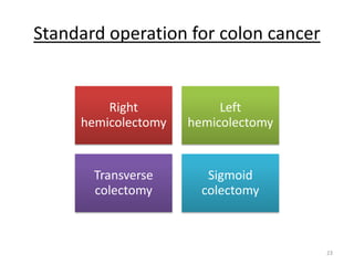 Standard operation for colon cancer
Right
hemicolectomy
Left
hemicolectomy
Transverse
colectomy
Sigmoid
colectomy
23
 