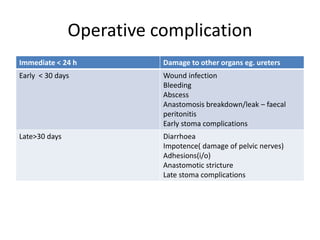 Operative complication
Immediate < 24 h Damage to other organs eg. ureters
Early < 30 days Wound infection
Bleeding
Abscess
Anastomosis breakdown/leak – faecal
peritonitis
Early stoma complications
Late>30 days Diarrhoea
Impotence( damage of pelvic nerves)
Adhesions(i/o)
Anastomotic stricture
Late stoma complications
 