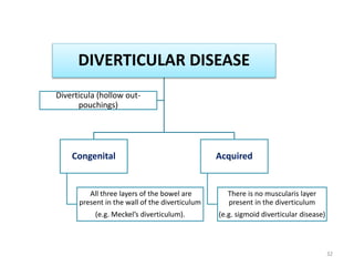 DIVERTICULAR DISEASE
Congenital
All three layers of the bowel are
present in the wall of the diverticulum
(e.g. Meckel’s diverticulum).
Acquired
There is no muscularis layer
present in the diverticulum
(e.g. sigmoid diverticular disease)
Diverticula (hollow out-
pouchings)
32
 