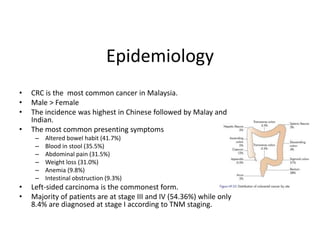 Epidemiology
• CRC is the most common cancer in Malaysia.
• Male > Female
• The incidence was highest in Chinese followed by Malay and
Indian.
• The most common presenting symptoms
– Altered bowel habit (41.7%)
– Blood in stool (35.5%)
– Abdominal pain (31.5%)
– Weight loss (31.0%)
– Anemia (9.8%)
– Intestinal obstruction (9.3%)
• Left-sided carcinoma is the commonest form.
• Majority of patients are at stage III and IV (54.36%) while only
8.4% are diagnosed at stage I according to TNM staging.
 
