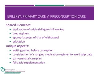 EPILEPSY: PRIMARY CARE V. PRECONCEPTION CARE
Shared Elements:
 exploration of original diagnosis & workup
 drug regimen
 appropriateness of trial of withdrawal
 education
Unique aspects:
 waiting period before conception
 consideration of changing medication regimen to avoid valproate
 early prenatal care plan
 folic acid supplementation
 
