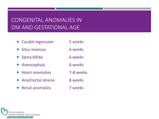 CONGENITAL ANOMALIES IN
DM AND GESTATIONAL AGE
 Caudal regression 5 weeks
 Situs inversus 6 weeks
 Spina bifida 6 weeks
 Anencephaly 6 weeks
 Heart anomalies 7-8 weeks
 Anal/rectal atresia 8 weeks
 Renal anomalies 7 weeks
 