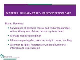 DIABETES: PRIMARY CARE V. PRECONCEPTION CARE
Shared Elements:
 Surveillance of glycemic control and end organ damage:
retina, kidney, vasculature, nervous system, heart
 Manage medication regimen
 Educate regarding diet, exercise, weight control, smoking
 Attention to lipids, hypertension, microalbuminuria,
infection and its prevention
 